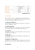 [식품학, 식품영양학] 당근의 특징과 효능 및 영양성분(식품학)-6
