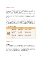 [식품학, 식품영양학] 사과의 특징과 효능 및 영양성분(식품학)-9