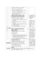 [영양교육 및 상담] 식품구성탑 영양교육 수업지도안(편식은 NO!!! 골고루 먹어요.)-2