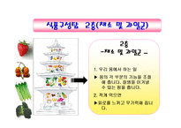 [영양교육 및 상담] 식품구성탑 영양교육 수업 ppt자료-10