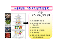 [영양교육 및 상담] 식품구성탑 영양교육 수업 ppt자료-11