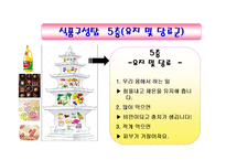 [영양교육 및 상담] 식품구성탑 영양교육 수업 ppt자료-13