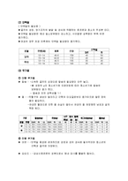 [생애주기 영양학] 청소년기 영양관리(청소년기 성장발육 및 영양관리)-4