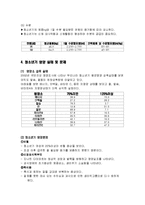 [생애주기 영양학] 청소년기 영양관리(청소년기 성장발육 및 영양관리)-6