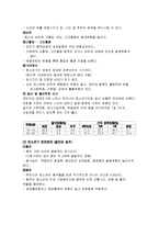 [생애주기 영양학] 청소년기 영양관리(청소년기 성장발육 및 영양관리)-7