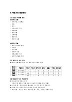 [생애주기 영양학] 청소년기 영양관리(청소년기 성장발육 및 영양관리)-8
