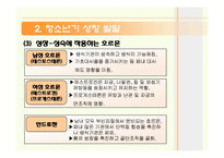 [생애주기 영양학] 청소년기 영양관리 ppt자료(청소년기 성장발육 및 영양관리)-10