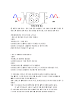 (전자회로) 브릿지 정류와 평활 회로 실험-2