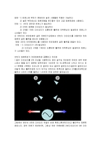 (전자회로) 브릿지 정류와 평활 회로 실험-3