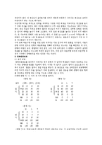 [교육학] 교육평가에 대하여-9