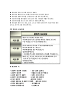 [생애주기 영양학] 유아기 영양관리(유아의 성장 발달과 영양관리)-10