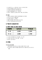 [생애주기영양학] 아동기(학동기) 영양관리(학동기의 성장발육 및 영양관리)-3
