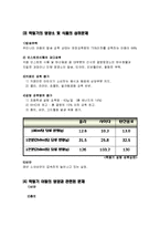[생애주기영양학] 아동기(학동기) 영양관리(학동기의 성장발육 및 영양관리)-7