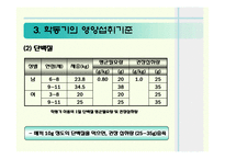 [생애주기 영양학] 아동기(학동기) 영양관리ppt(학동기의 성장발육 및 영양관리)-13