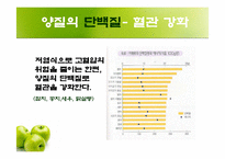 [고혈압 예방과 식이요법] 고혈압 예방과 식이요법 ppt자료(식사요법)-15