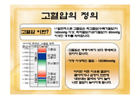 [고혈압 예방과 식이-운동요법] 고혈압 예방과 식이-운동요법 ppt자료-5