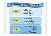 [소아비만의 문제점과 예방법] 소아비만의 문제점과 예방법 ppt 자료-2