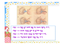 [모유수유의 중요성과 영양관리] 모유수유의 중요성과 영양관리 ppt 자료-10