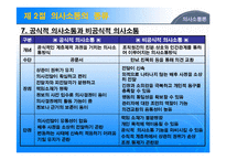 [의사소통론(교육행정 및 교육경영)] 의사소통론(교육행정 및 교육경영)-16