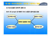 [의사소통론(교육행정 및 교육경영)] 의사소통론(교육행정 및 교육경영)-19