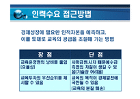 [교육기획과 교육정책(교육행정 및 교육경영)] 교육기획과 교육정책(교육행정 및 교육경영)-10