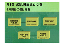 [교육방법 및 교육공학(교수설계의 실제-ASSURE모델)] 교육방법 및 교육공학(교수설계의 실제-ASSURE모델)-7