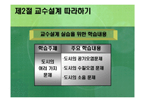[교육방법 및 교육공학(교수설계의 실제-ASSURE모델)] 교육방법 및 교육공학(교수설계의 실제-ASSURE모델)-10