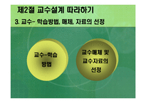 [교육방법 및 교육공학(교수설계의 실제-ASSURE모델)] 교육방법 및 교육공학(교수설계의 실제-ASSURE모델)-13