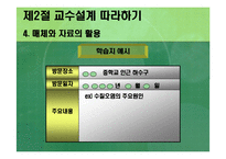 [교육방법 및 교육공학(교수설계의 실제-ASSURE모델)] 교육방법 및 교육공학(교수설계의 실제-ASSURE모델)-14
