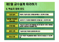 [교육방법 및 교육공학(교수설계의 실제-ASSURE모델)] 교육방법 및 교육공학(교수설계의 실제-ASSURE모델)-16
