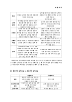 [교육철학 및 교육사(본질주의)] 교육철학 및 교육사(본질주의)-10
