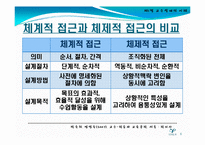 [교수설계 이론(교육방법 및 교육공학)] 교수설계 이론 ppt자료(교육방법 및 교육공학)-6