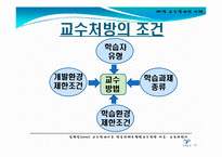 [교수설계 이론(교육방법 및 교육공학)] 교수설계 이론 ppt자료(교육방법 및 교육공학)-14