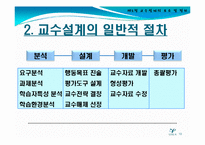 [교수설계 이론(교육방법 및 교육공학)] 교수설계 이론 ppt자료(교육방법 및 교육공학)-19