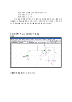 (전자공학) 반전증폭기 실험-5