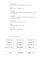 [사회] 사업 계획 및 시장 분석-3