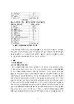[경영학] [경영학원론]유통혁신 ‘하이마트’ 경영분석 및 향후전략(A+리포트)-8