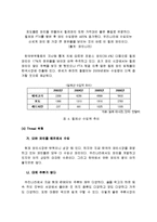 [시장조사론] [시장조사론]국내 와인산업 분석 및 발전방향(A+리포트)-14