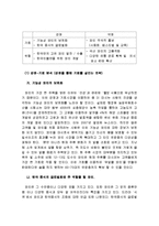 [시장조사론] [시장조사론]국내 와인산업 분석 및 발전방향(A+리포트)-19