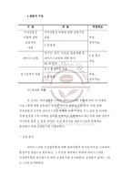 [마케팅] [마케팅조사]`커피빈` 마케팅전략 분석 및 향후 마케팅전략 방향(A+리포트)-19
