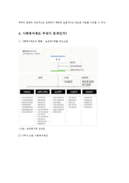 [사회복지,] 사회복지제도란jo-6