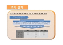 [마케팅조사] [마케팅조사]테마파크’ 롯데월드 마케팅전략 수립을 위한 조사 제안서(A+리포트)-12