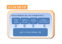 [마케팅조사] [마케팅조사]테마파크’ 롯데월드 마케팅전략 수립을 위한 조사 제안서(A+리포트)-19