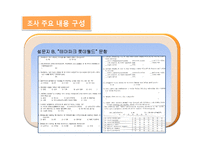 [마케팅조사] [마케팅조사]테마파크’ 롯데월드 마케팅전략 수립을 위한 조사 제안서(A+리포트)-20