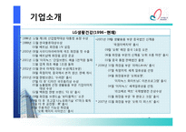 [다국적기업론] LG생활건강의 해외 진출 전략-7