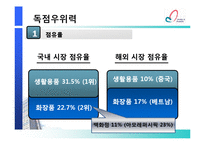 [다국적기업론] LG생활건강의 해외 진출 전략-9