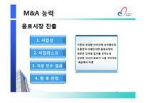 [다국적기업론] LG생활건강의 해외 진출 전략-17