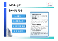 [다국적기업론] LG생활건강의 해외 진출 전략-18