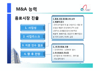 [다국적기업론] LG생활건강의 해외 진출 전략-19