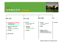 [인적자원관리] Accenture의 인력 확보 전략-8